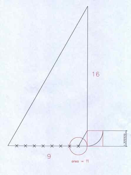 Cuadratura de Pi-1