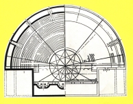El teatro de Cartagena