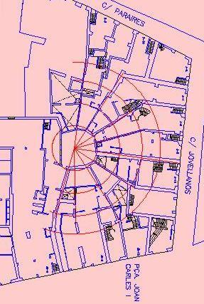 La estructura de Palma: sus ejes y puntos equidistantes del centro.